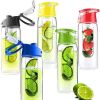 Fruit Cola Bottle a Fruit Infuser Drink Bottle - Green